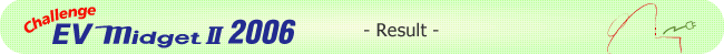 result