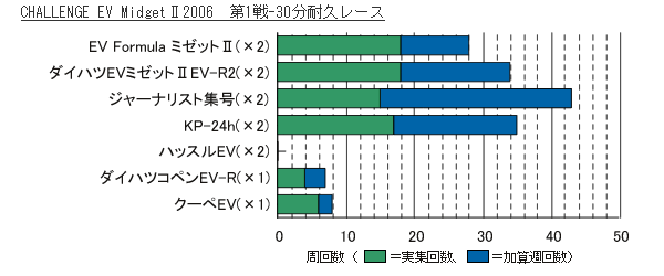 R1-fig.